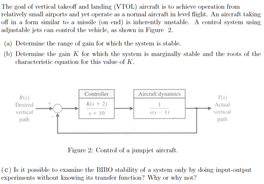 The goal of vertical takeoff and landing (VTOL) aircraft is to achieve operation from relatively small airports and yet opera