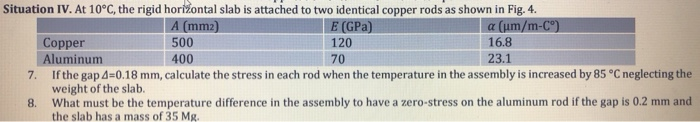 Situation IV. At 10°C, the rigid horizontal slab is attached to two identical copper rods as shown in Fig. 4. A (mm2) E (GPa)