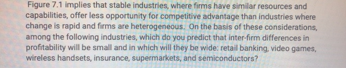 Figure 7.1 implies that stable industries, where firms have similar resources and capabilities, offer less opportunity for co