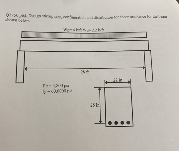02 (50 pts): Design stirrup size, configuration and distribution for shear resistance for the beam shown below: WD- 4 k/ft WL- 2.2 k/ft 28 ft 22 in fc 4,800 psi fy 60,0000 psi 25 in