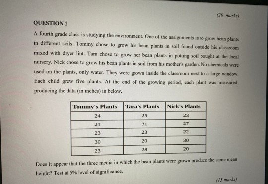 (20 marks) QUESTION 2 A fourth grade class is studying the environment. One of the assignments is to grow bean plants in diff
