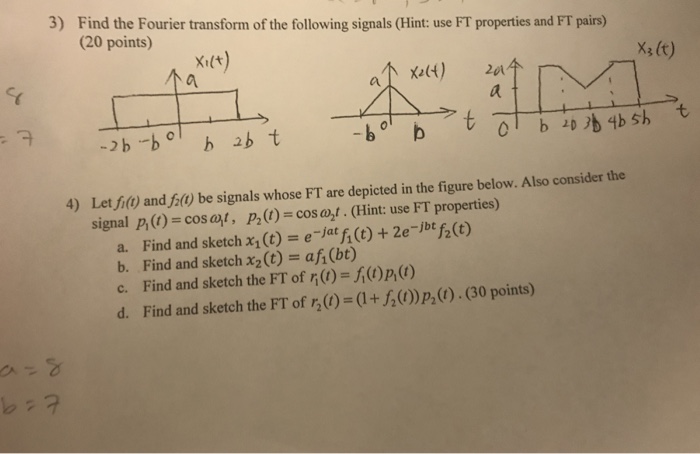 3) Find the Fourier transform of the following signals (Hint: use FT properties and FT pairs) (20 points) Xi(t X3(t) 个 X2(4) 201个 구 4) Let fi(l) and f5() be signals whose FT are depicted in the figure below. Also consider the signal P (1)-cosa, p2(1) = cos a,r. (Hint: use FT properties) a. Find and sketch x1(t)- e-jat fi (t) + 2e-jbt f2(t) b. Find and sketch x2 (t)- afi(bt) c. Find and sketch the FT o#x (1) = f(t)A(1) d. Find and sketch the FT orn (1)-0 +At))Ps(t). (30 points)
