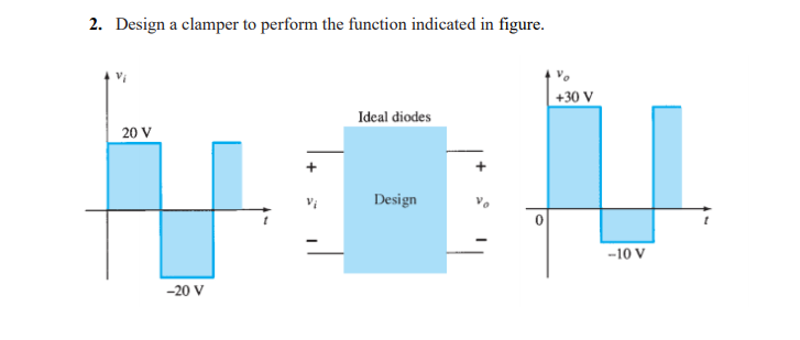 2. Design a clamper to perform the function indicated in figure. +30 V Ideal diodes 20 V Design 0 -10 V -20 V
