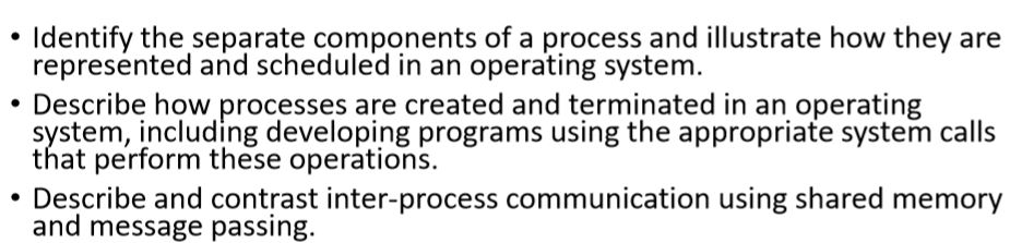 . Identify the separate components of a process and illustrate how they are represented and scheduled in an operating system.