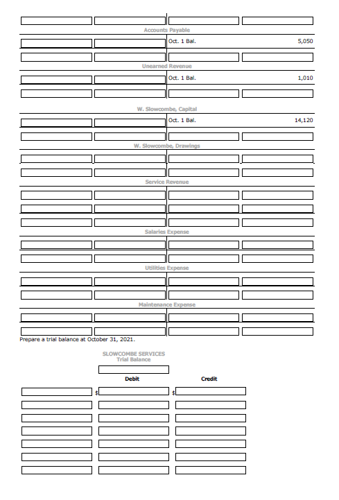 Accounts Payable Oct. 1 Bal. 5,050 Unearned Revenue Oct. 1 Bal. 1,010 W. Slowcombe, Capital Oct. 1 Bal 14,120 W. Slowcombe, D