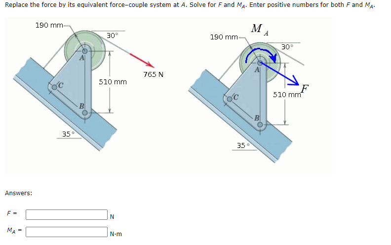 Replace the force by its equivalent force-couple system at A. Solve for Fand MA. Enter positive numbers for both F and MA 190