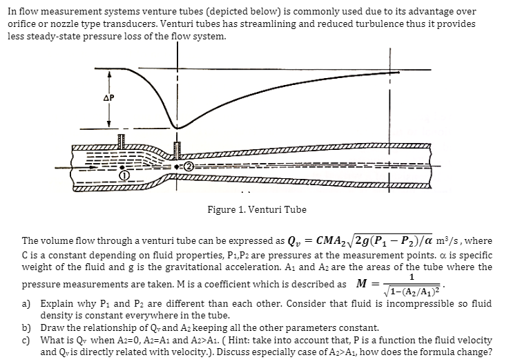 In flow measurement systems venture tubes (depicted below) is commonly used due to its advantage over orifice or nozzle type