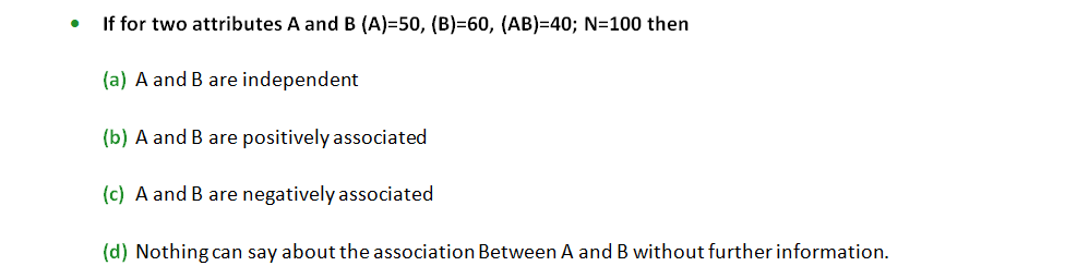 If for two attributes A and B (A)=50, (B)=60, (AB)=40; N=100 then